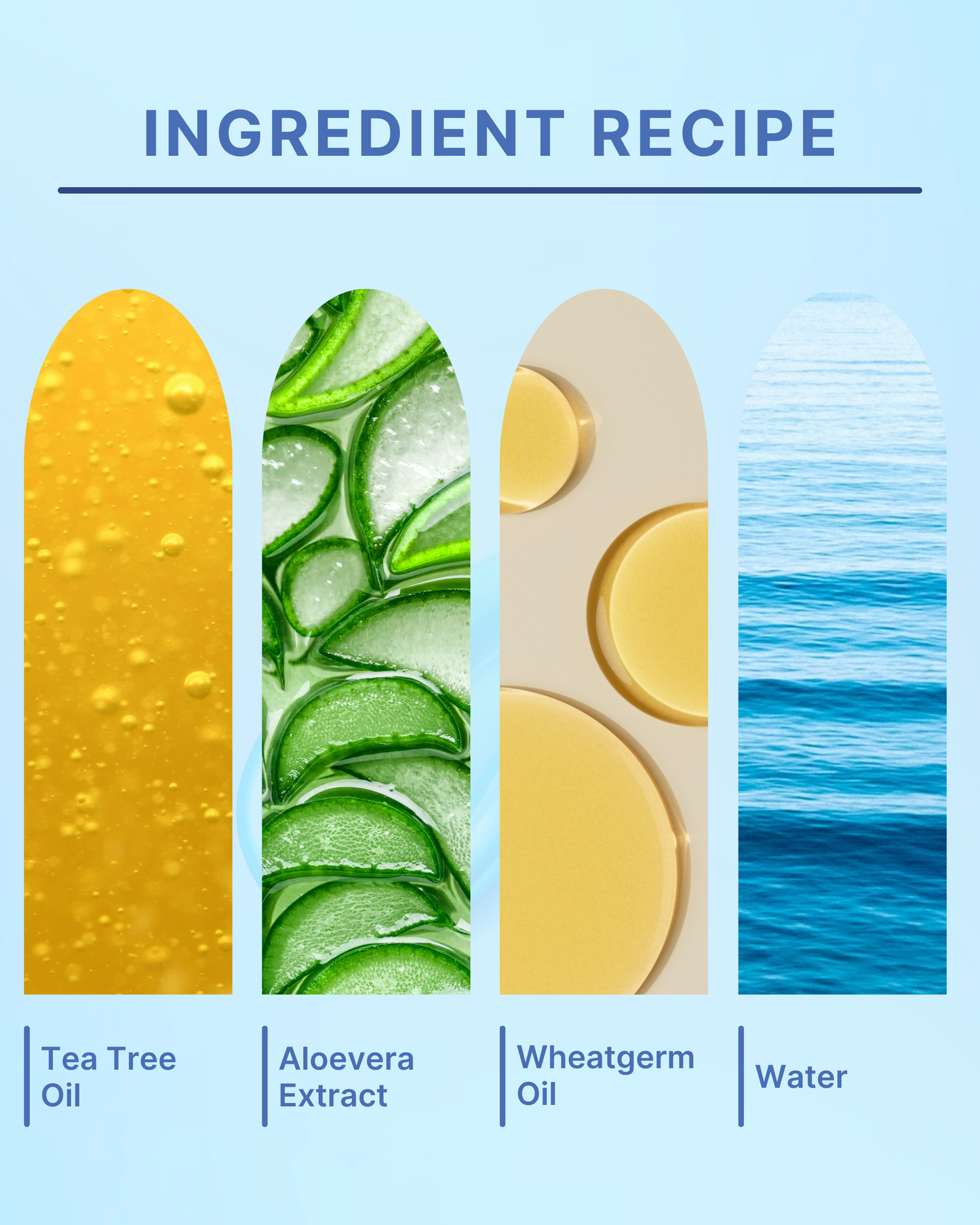 Aqua Facewash for Hydrating Skin [100ml]