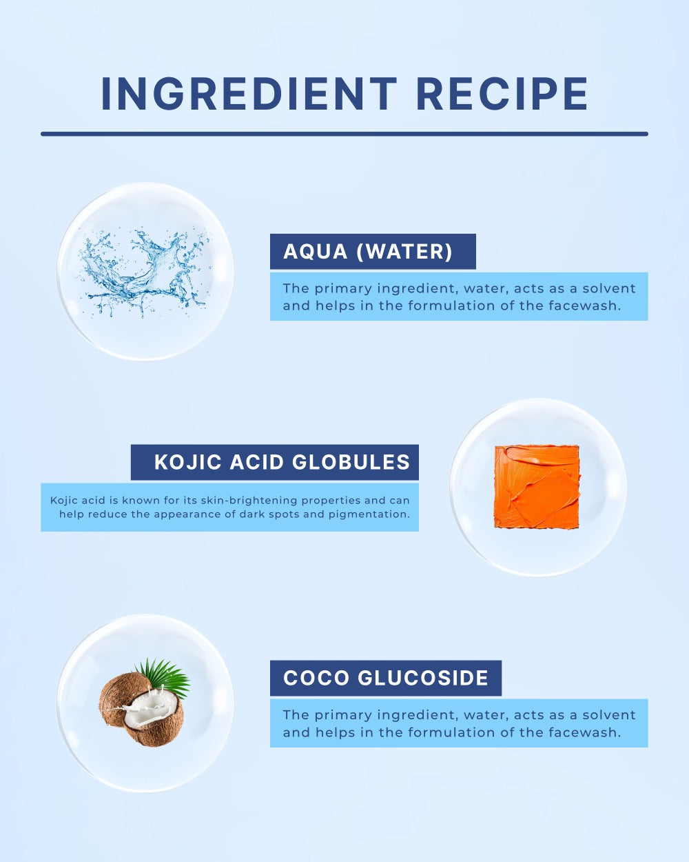 Skin Brightening Vitamin C+E Face Wash [70 ml]